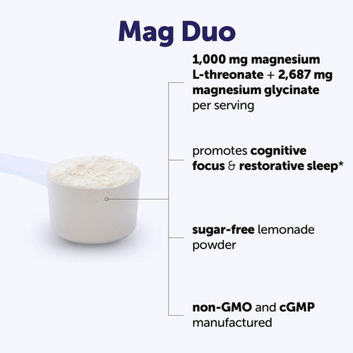 Micro Ingredients Mag Duo Magnesium L-Threonate (Magtein) with Glycinate Powder- Lemonade Flavors - No Sugar, No Fillers, Non-GMO, No Gluten (30 Servings